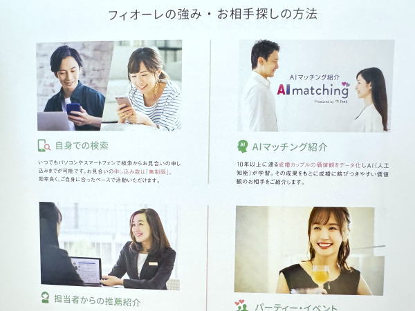 フィオーレでの6つの出会い方