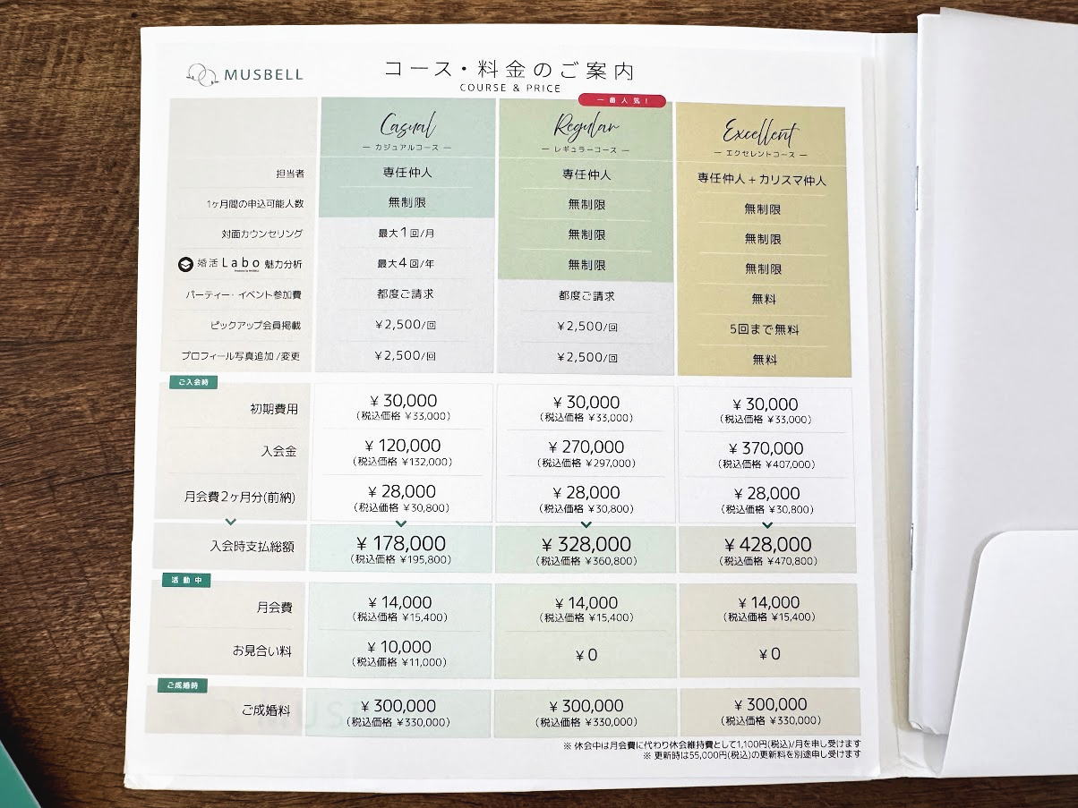 ムスベルの料金・プラン